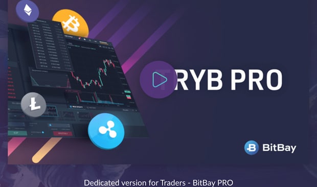 BitBay платформасы туралы пікірлер