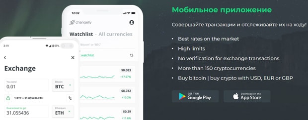 changelly.com қолданба туралы пікірлер