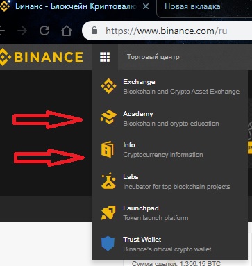 Binance туралы пайдалы материалдар