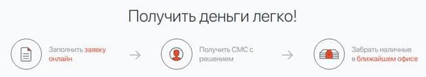 centrofinans.ru ақшаны қалай алуға болады