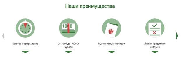 dobrozaim.ru артықшылықтары