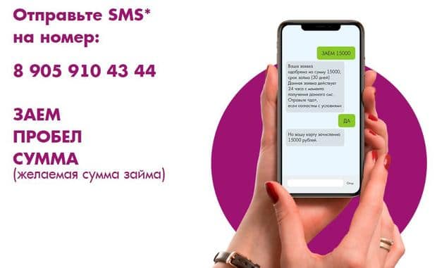 FINTERRA SMS арқылы ақша қарыздары