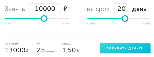 Creditter мерзімді несиелер