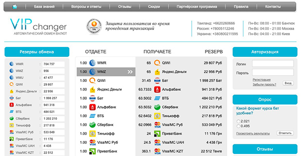 vipchanger.com Пікірлер