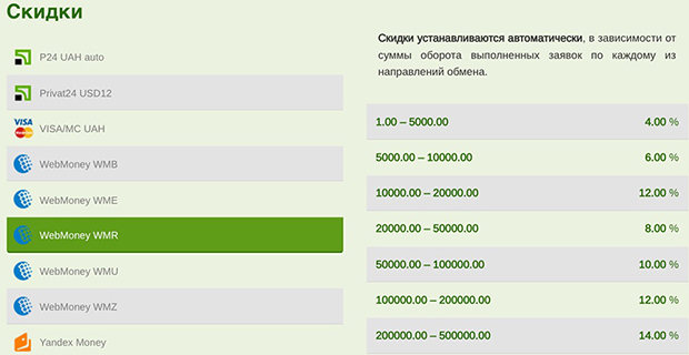 Суперобраз жеңілдіктер