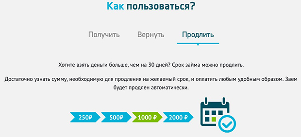 SMSFINANCE қарызды қалай ұзартуға болады