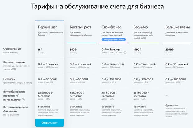 open RU кез келген бизнес үшін ҚР тарифтері