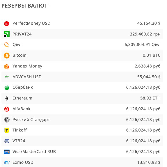 365кэш валюта резервтері