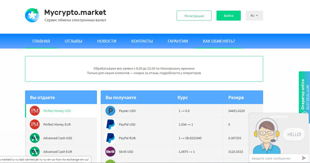 Mycrypto.market ажырасу ма? Пікірлер