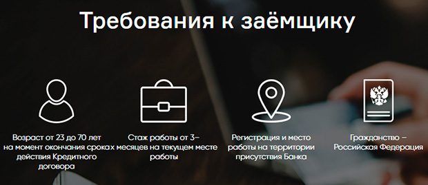 skbbank.ru қарыз алушыға қойылатын талаптар