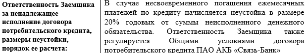 sviaz-bank.ru қарыз алушының жауапкершілігі