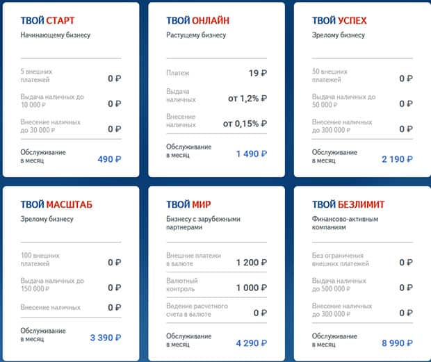 vostbank.ru банк тарифтері