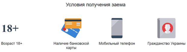 safezaim.com.ua қарыз алу шарттары