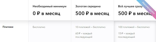 tochka.com төлемдер