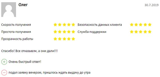 Cashtoyou Пікірлер