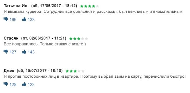 Дивандағы Мани Пікірлер