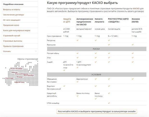 rgs.ru қызметтердің құны