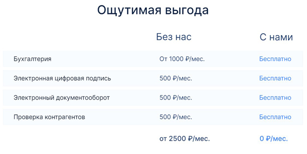 BKS Bank ҚР артықшылықтары