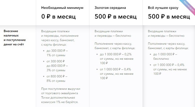 tochka.com қолма-қол ақша салғаны үшін пайыздар