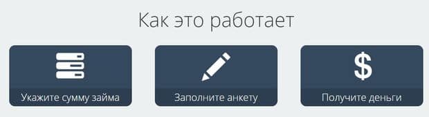 dengi.beregu.ru қызмет қалай жұмыс істейді?