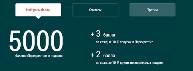 Бонустық бағдарлама alfabank.ru