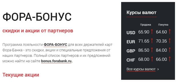 forabank.ru бонустар