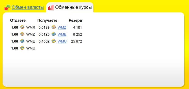 obmennik.ru валюта бағамдары