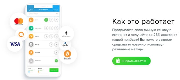 payeer.com сілтемені жылжыту