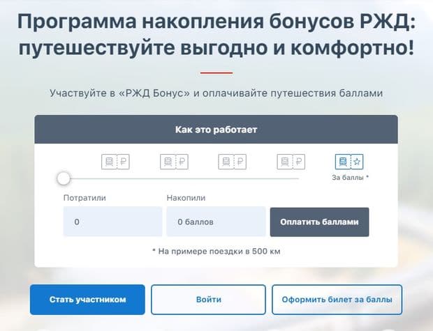 alfabank.ru бонустар