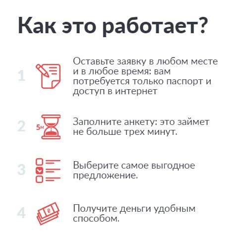 alfagrad.net несиені қалай алуға болады?