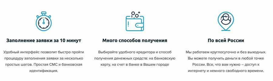 cardzen.com.ru мерзімді қарыздар