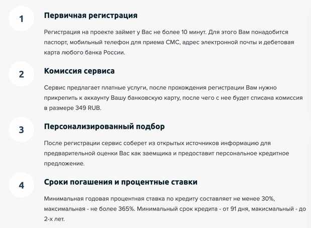 cardzen.com.ru бұл қандай қызмет?