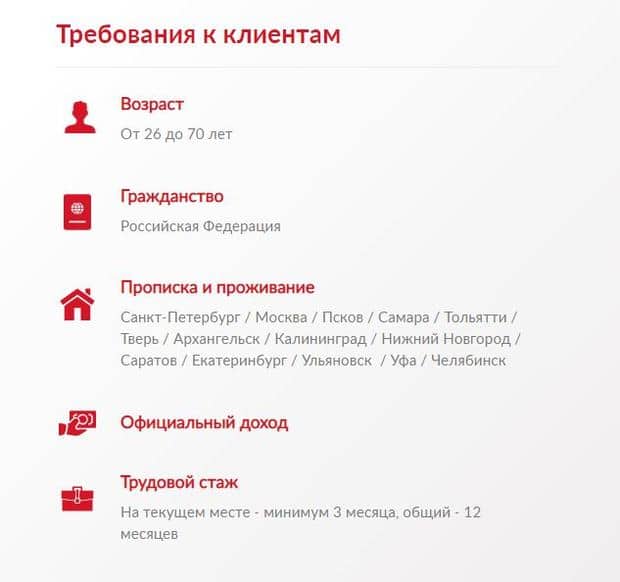 profi-credit.ru клиенттерге қойылатын талаптар