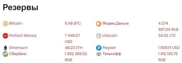 Ramon.Cash резервтері