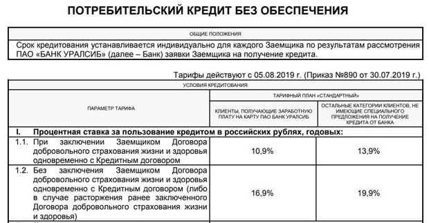 uralsib.ru қамтамасыз етусіз несие