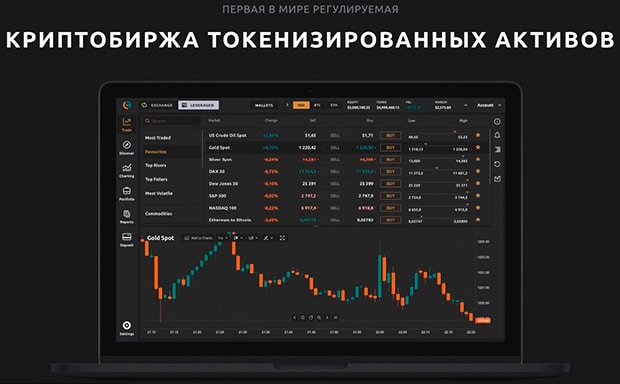 Currency.com бұл ажырасу ма? Пікірлер