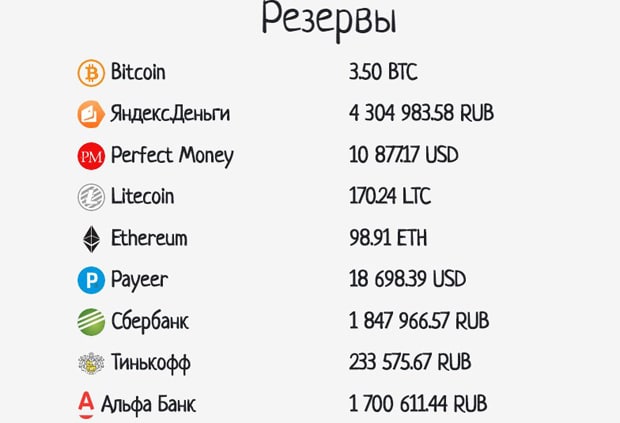 delets.онлайн резервтер