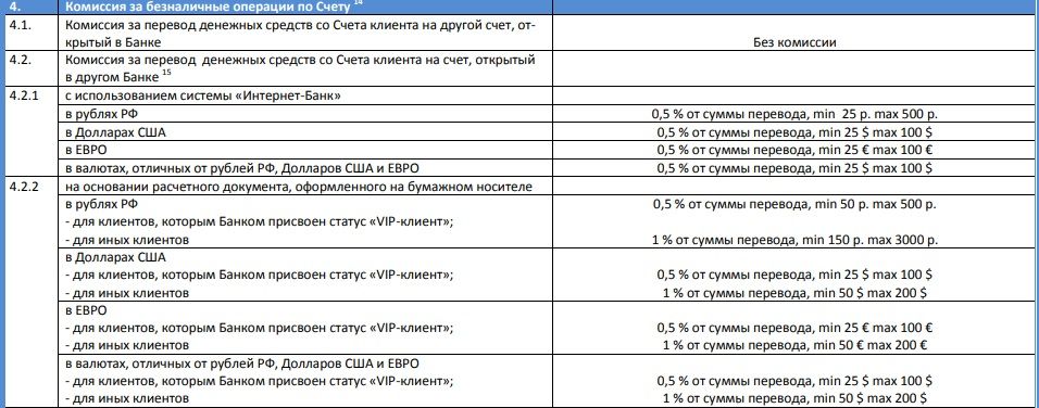 'Веста' төлемдері