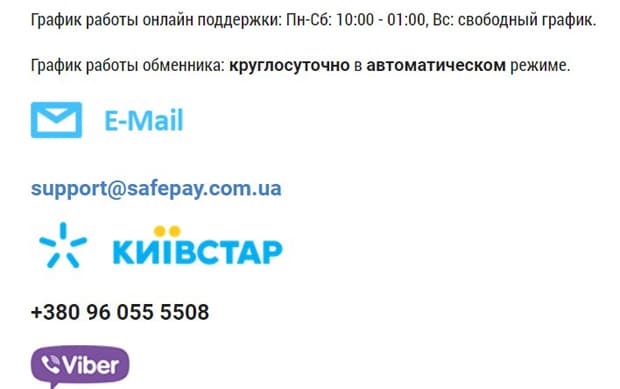 SafePay байланыстары