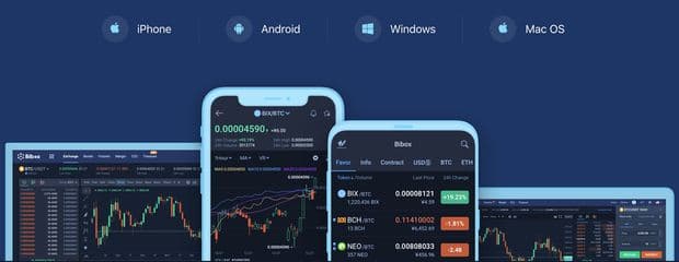 Bibox мобильді қосымшасы