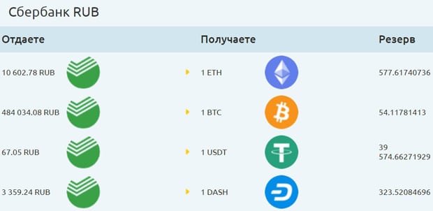 ChangeMoney24 айырбастауға өтінім