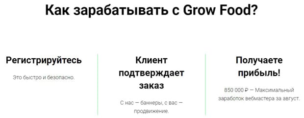 Grow food Серіктестік бағдарламасы