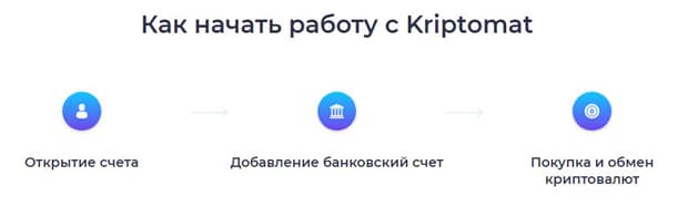 kriptomat.io жұмысты бастау