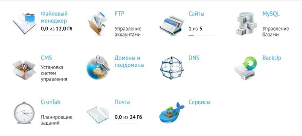 beget.com Басқару тақтасы