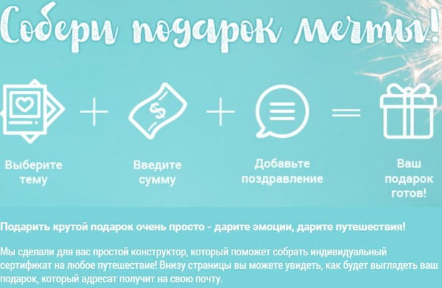 Biletix сыйлық сертификаты