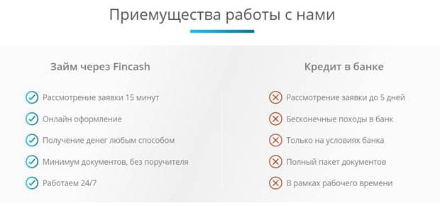 fincash.su артықшылықтары