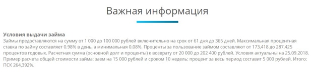 fincash.su қарыз алу шарттары