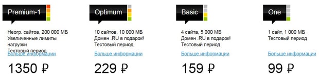 Интернет хостинг орталығы пікірлер мен тарифтер