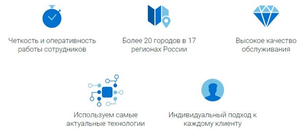 natcredit.ru артықшылықтары