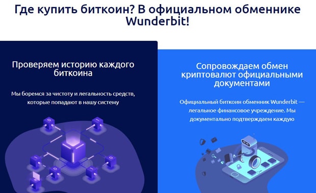 wunderbit.co Bitcoin сатып алу